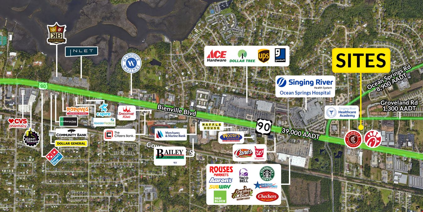 Prime Development Lots in Ocean Springs
