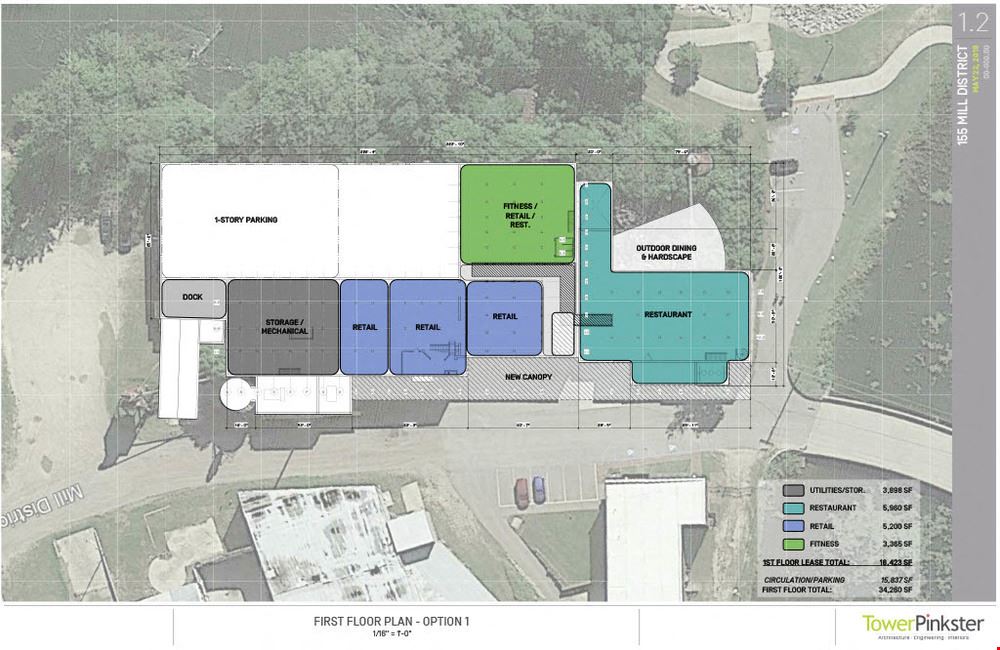 Mixed Use Riverfront Redevelopment Opportunity