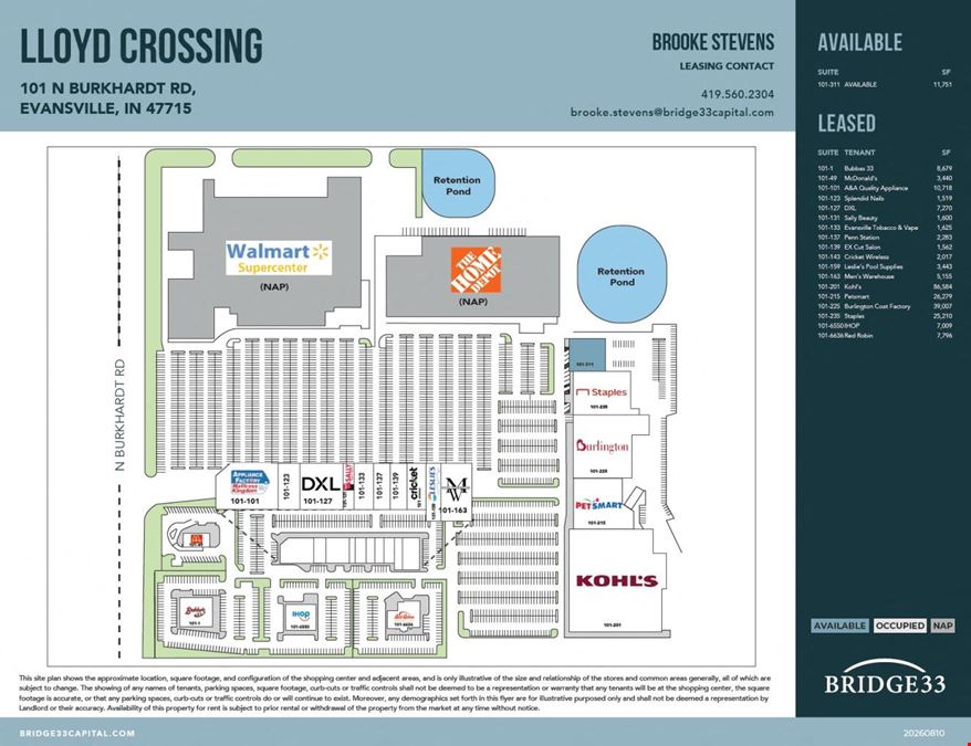 Lloyd Crossing