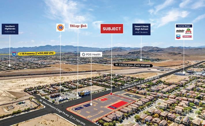 Now Pre-Leasing! Future Retail Development