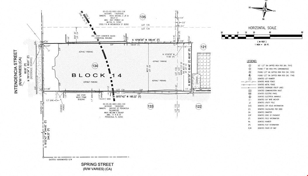 Downtown Building Site
