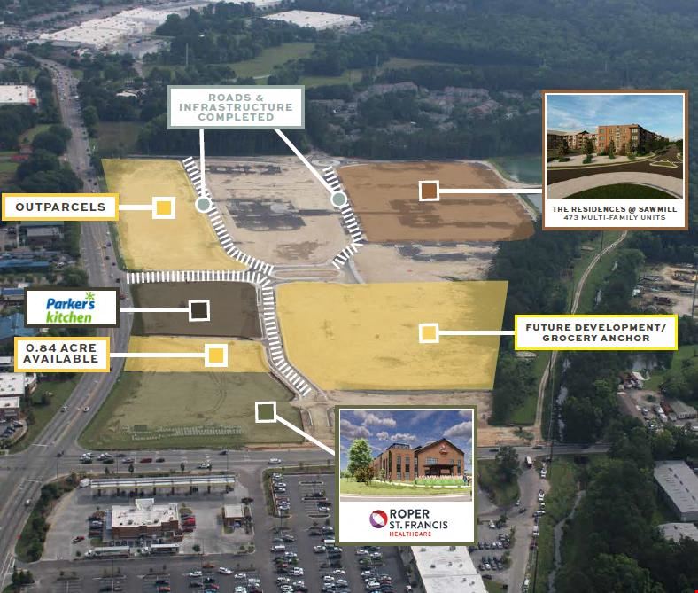 Sawmill Outparcels