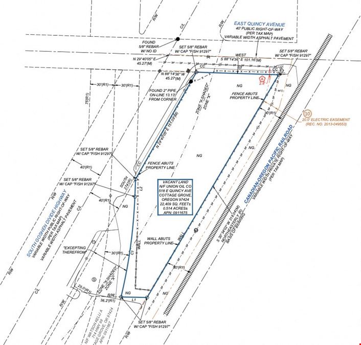 Commercial Development Opportunity