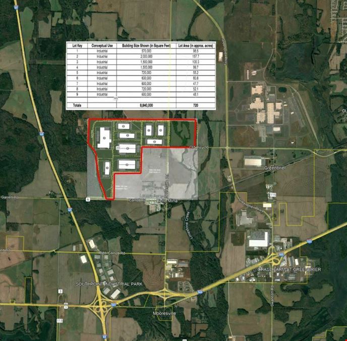 Tanner Land Acreage Development Opportunity