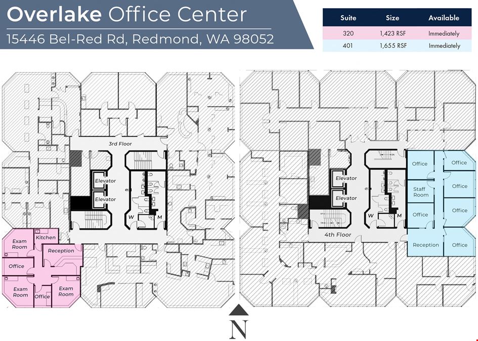 Overlake Office Center