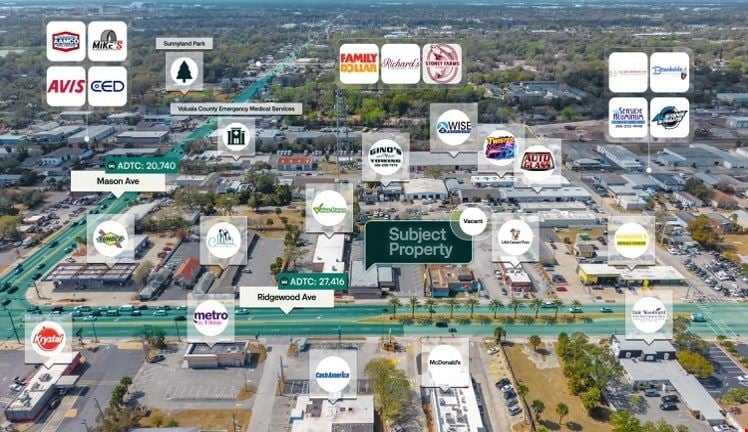 Daytona Beach Turn Key Restaurant - Immediate Availability