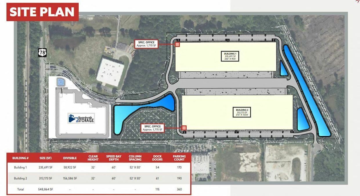 Summerville Logistics Center | BUILDING TWO