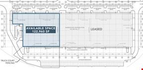 ±122,960 SF Warehouse Space