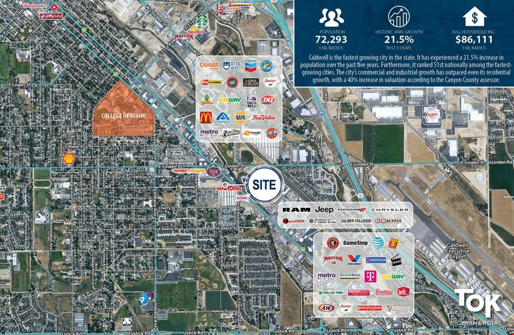 Edmark Plaza Lot 9