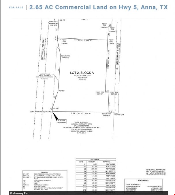 2.65 AC Commercial Land on Hwy 5, Anna, TX