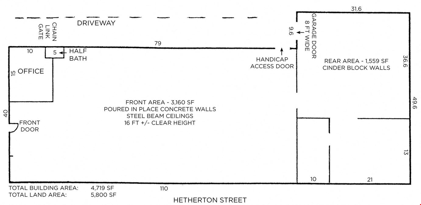 634 Fifth Ave