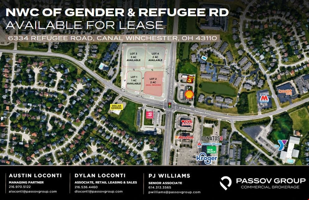 NWC of Gender & Refugee Rd