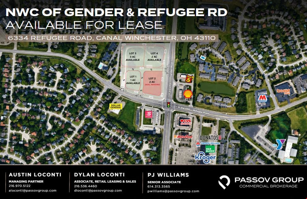 NWC of Gender & Refugee Rd