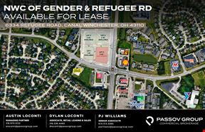NWC of Gender & Refugee Rd