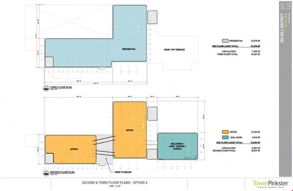 Mixed Use Riverfront Redevelopment Opportunity