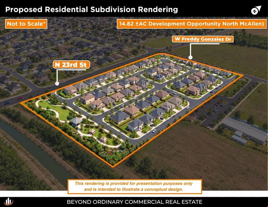 14.82 ± AC | Development Opportunity North McAllen