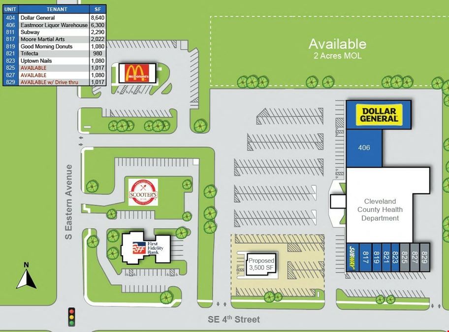 Eastmoor Shopping Center