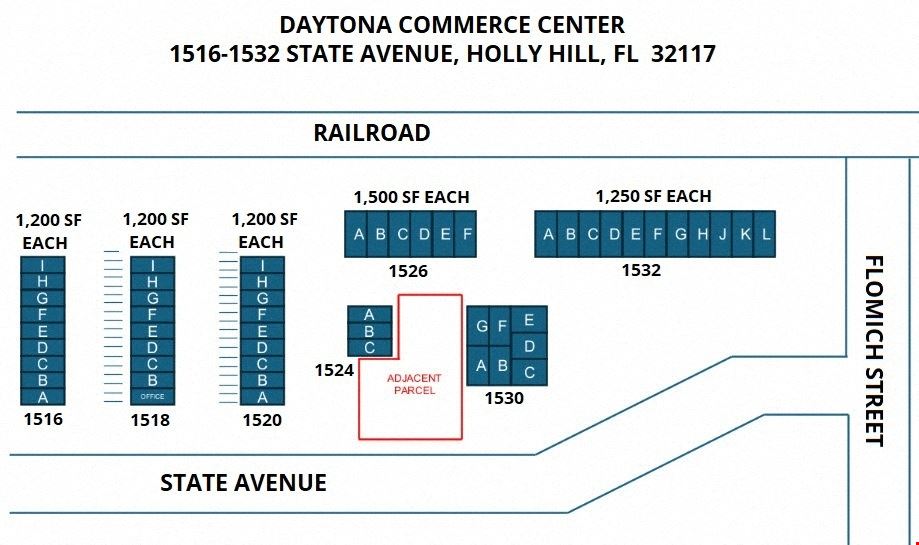 Daytona Commerce Center | Warehouse Spaces For Lease