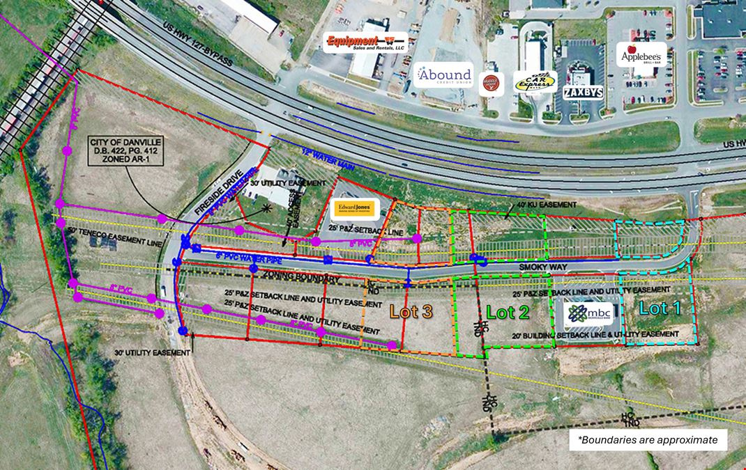 Development Lots