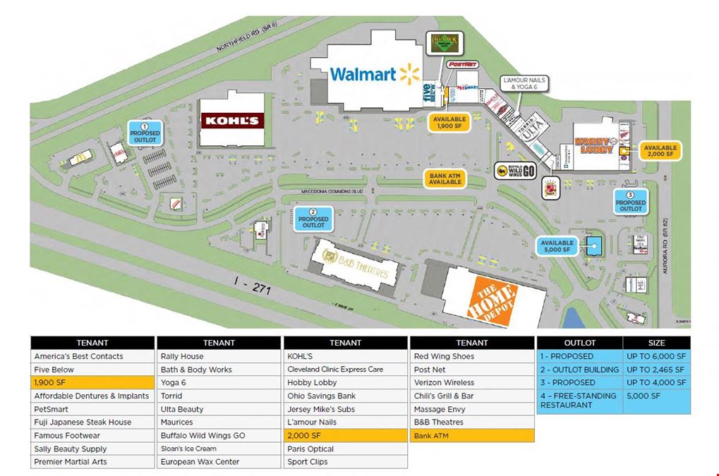 Macedonia Commons, New 2 Tenant Building