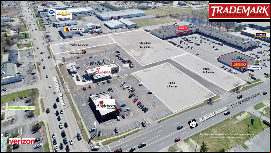 N. Euclid 1.2 Acres - PAD B