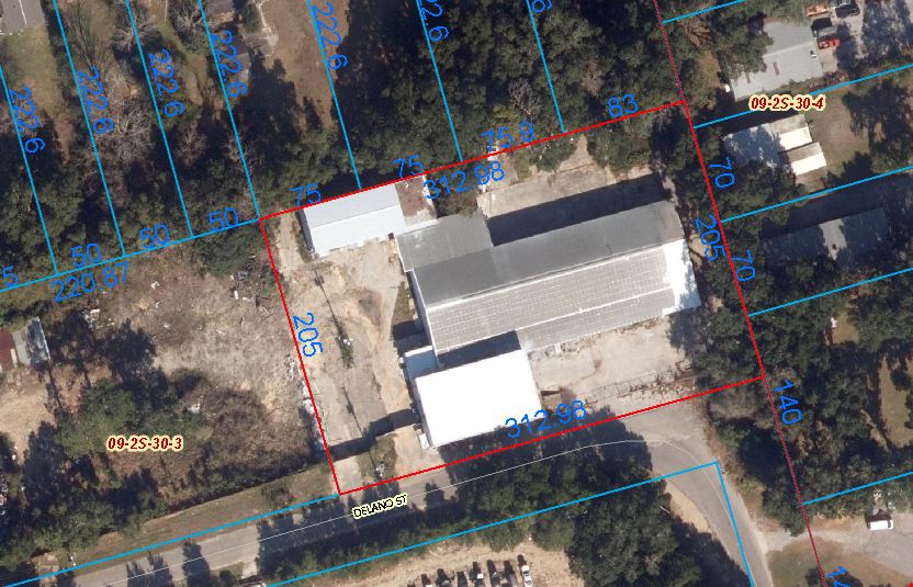Industrial Operations and Distribution