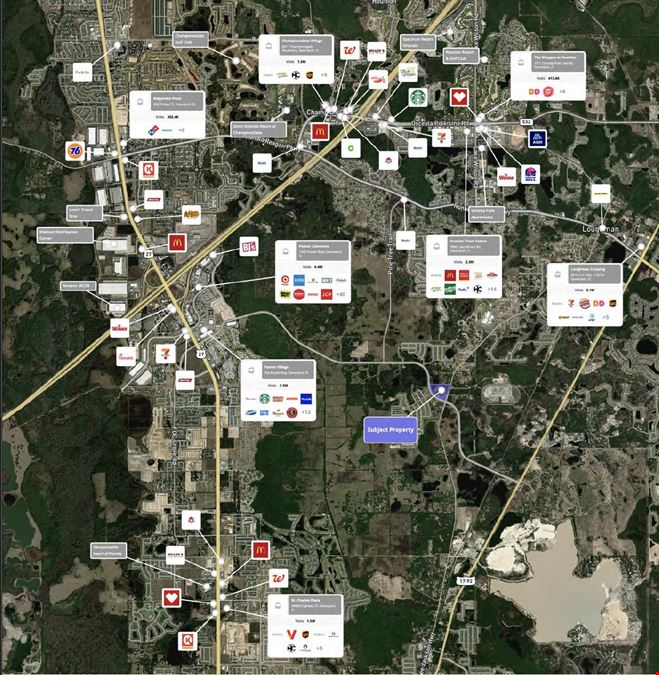 18.11± Acres of Commercial Land