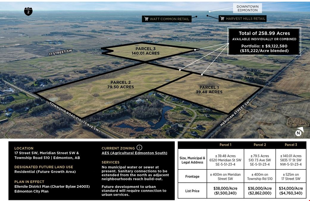 Edmonton Southeast Lands