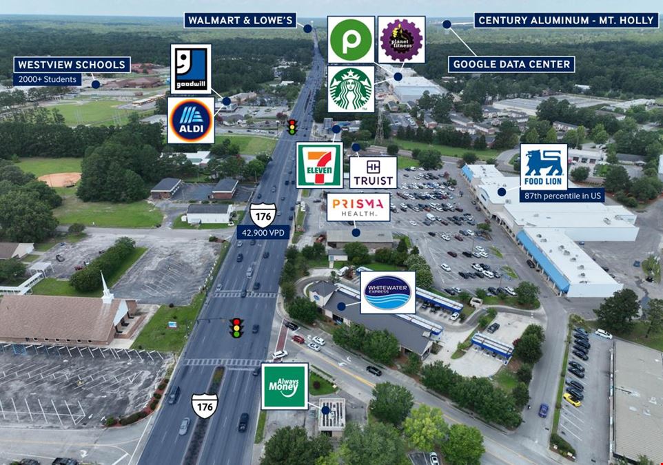 Prisma Urgent Care | Charleston MSA