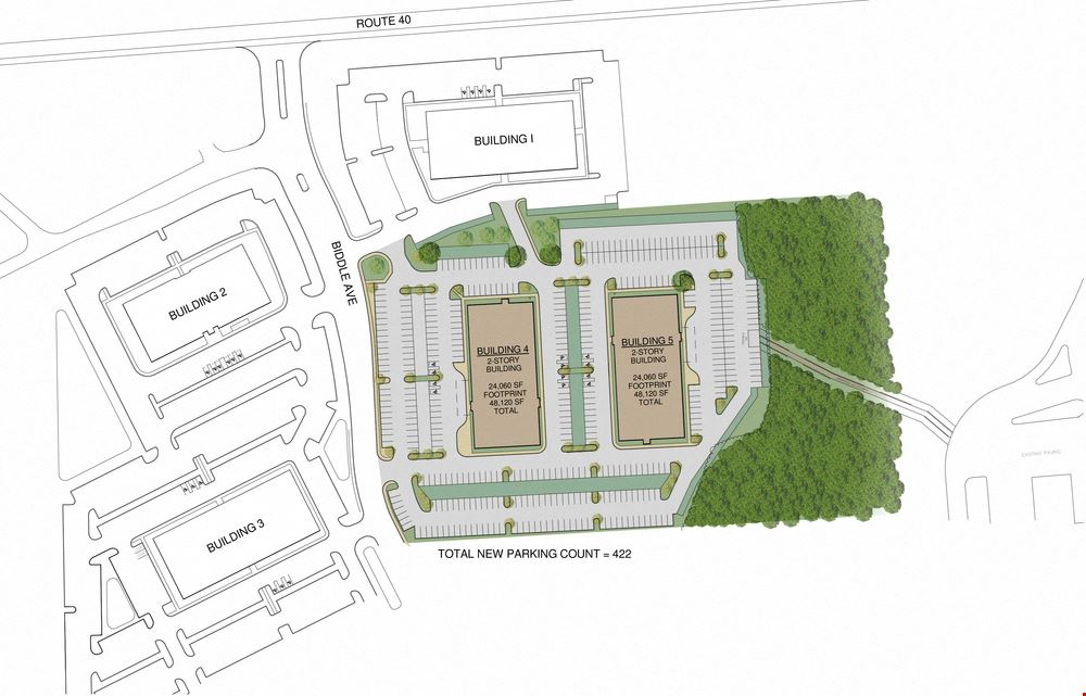 Springside Pad Sites