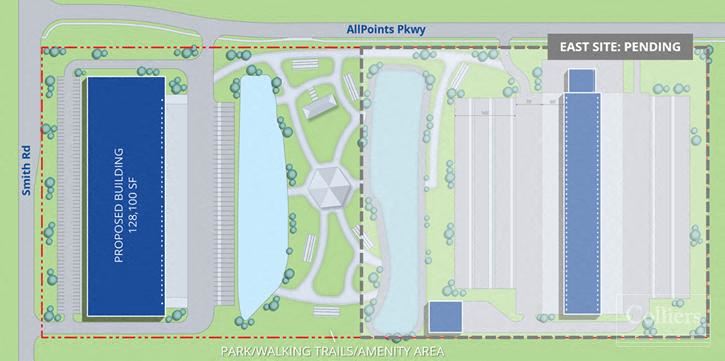 Multi-Use Development Land
